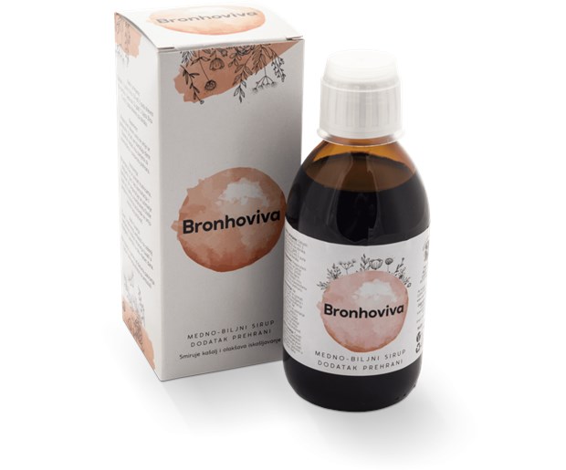 Bronhoviva sirup
