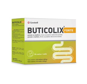 Buticolix Forte