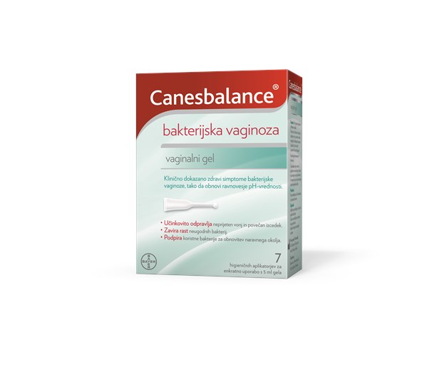 Canesbalance