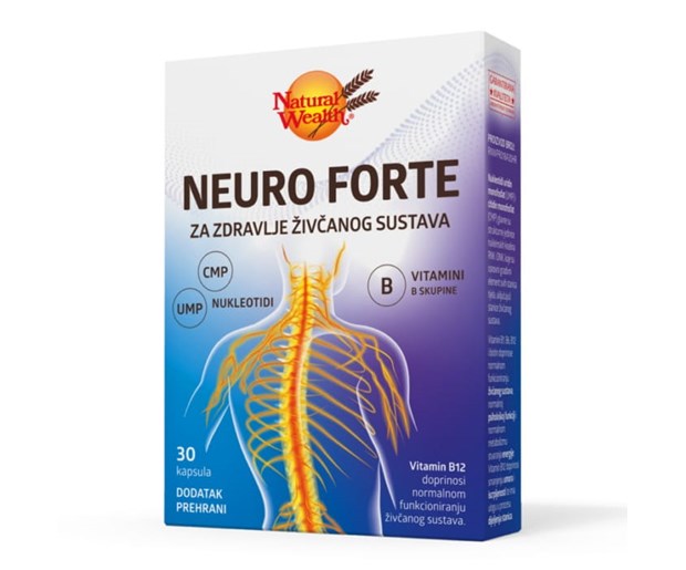 Natural Wealth Neuro Forte
