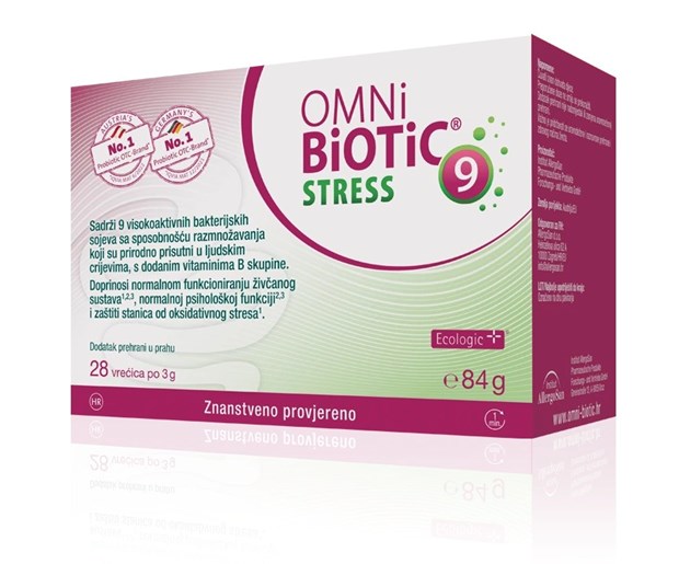 Omni-Biotic Stress